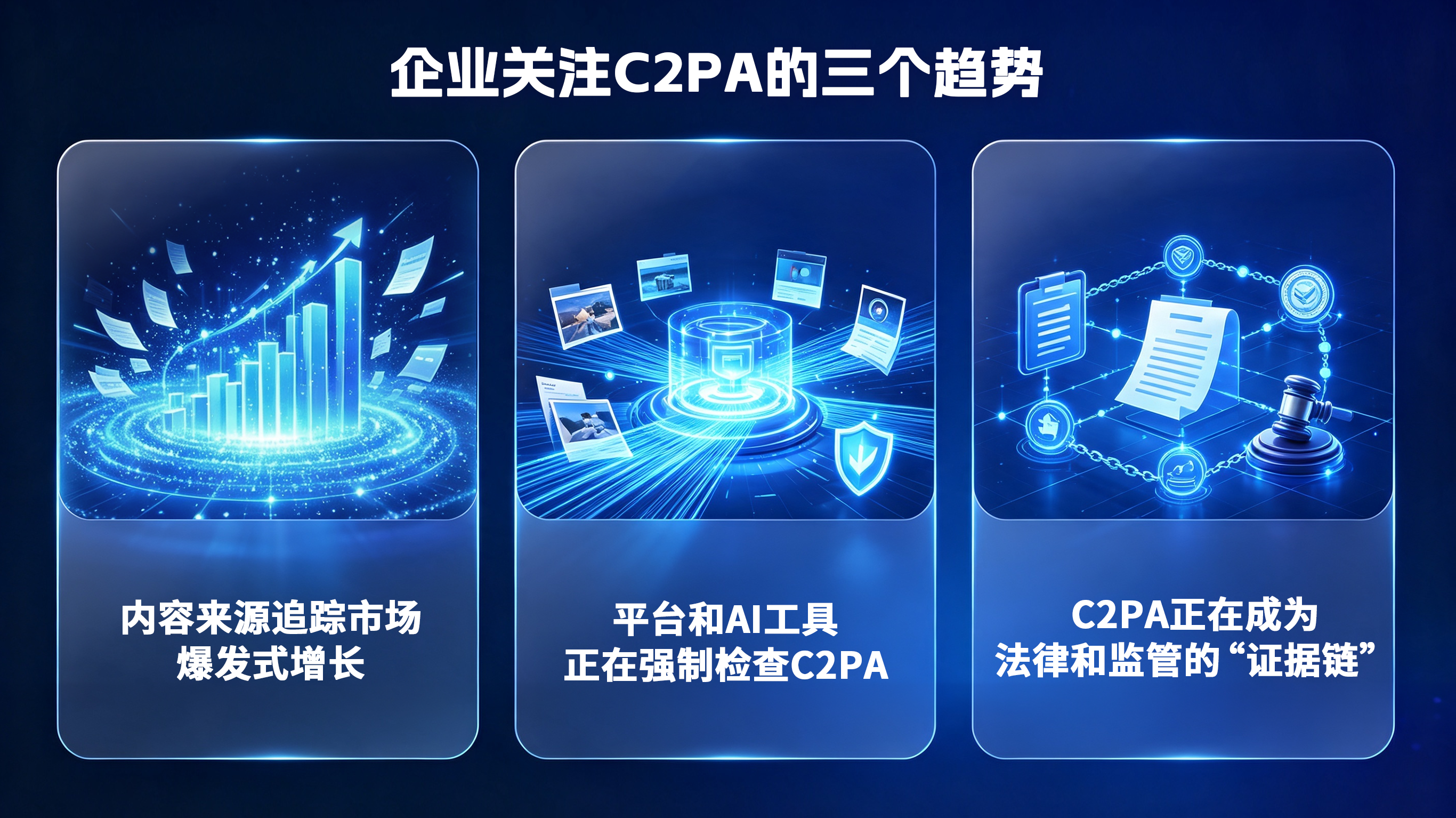 Infographic showing three enterprise trends in C2PA: content provenance growth, AI-powered verification.