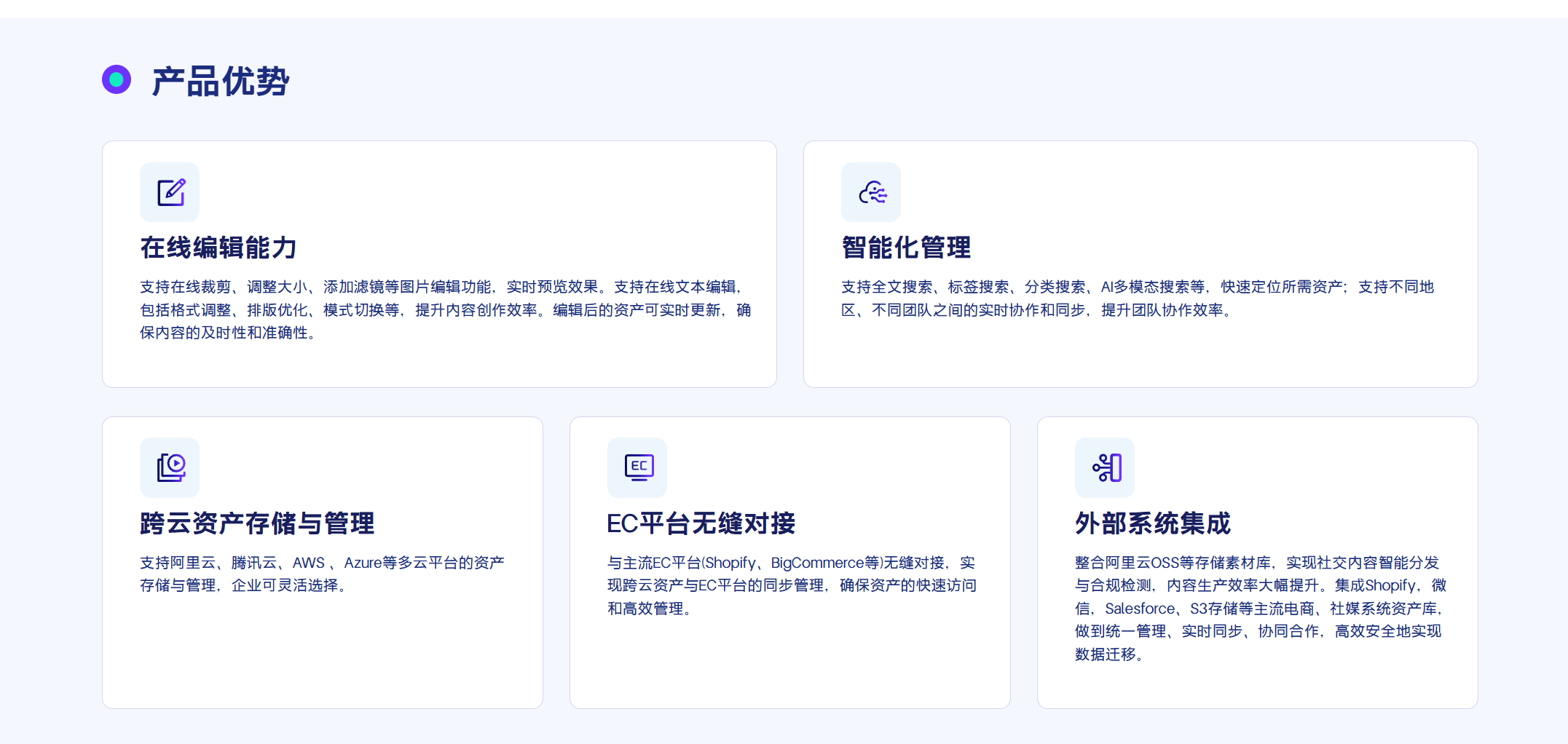 这张图片展示了BMS数字资产板块的产品优势