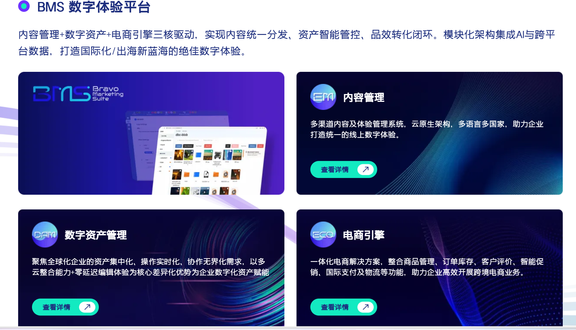 这张图片展示了BMS DXP的产品优势