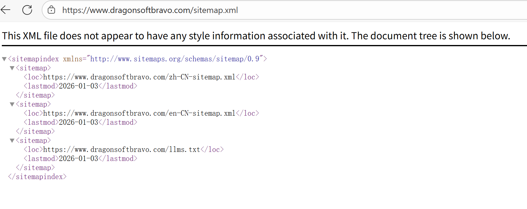 Image showing Sitemap page