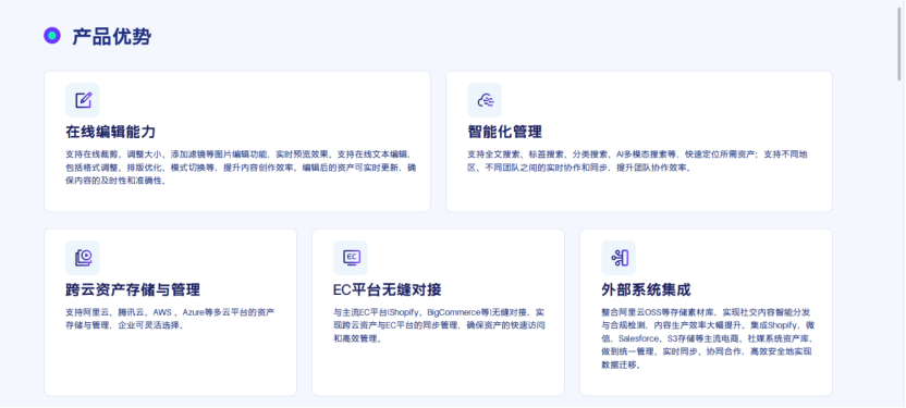 数字资产管理：企业出海的内容中枢