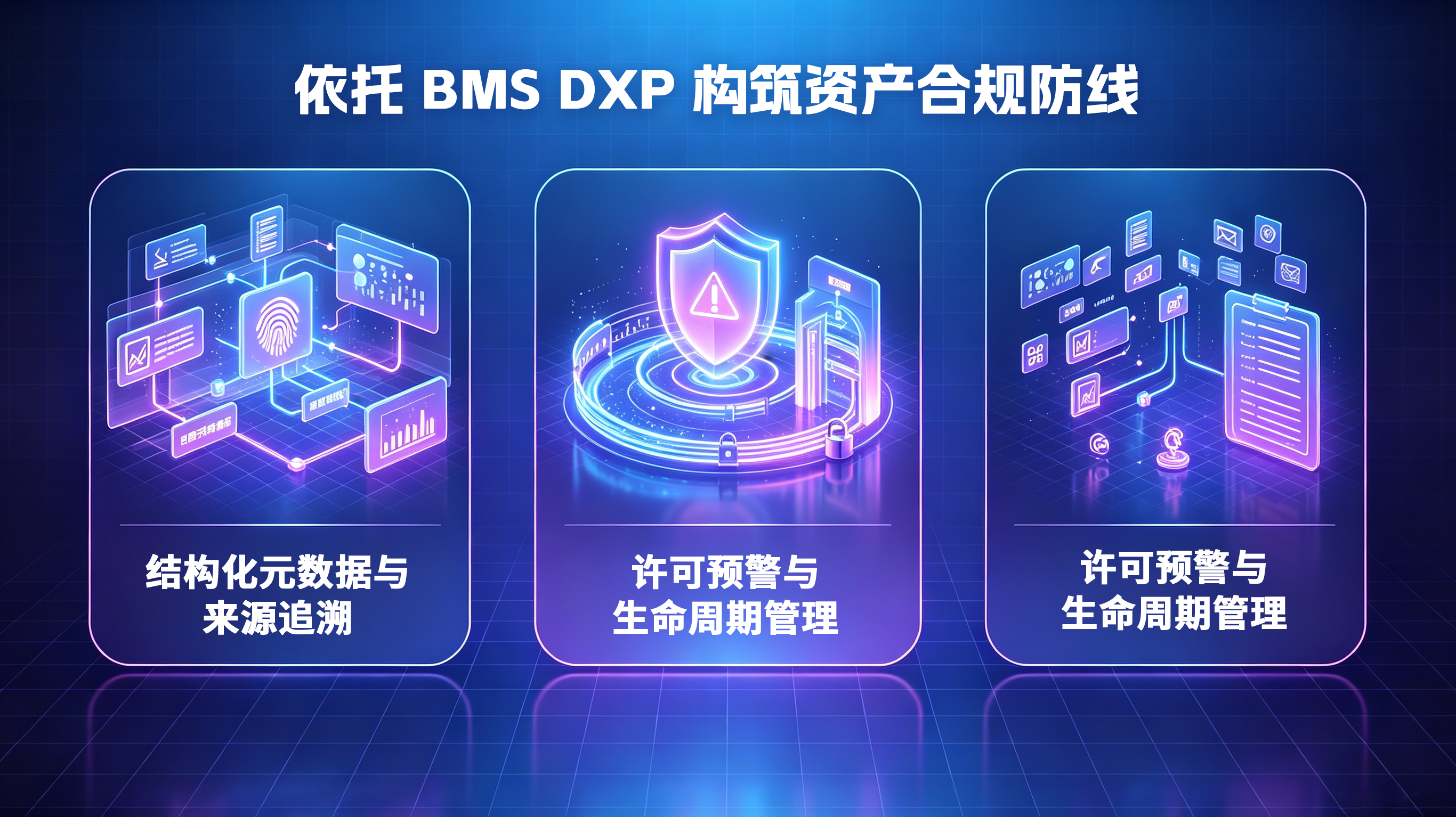 Futuristic tech infographic showing BMS DXP compliance for data tracing, license, and lifecycle management.
