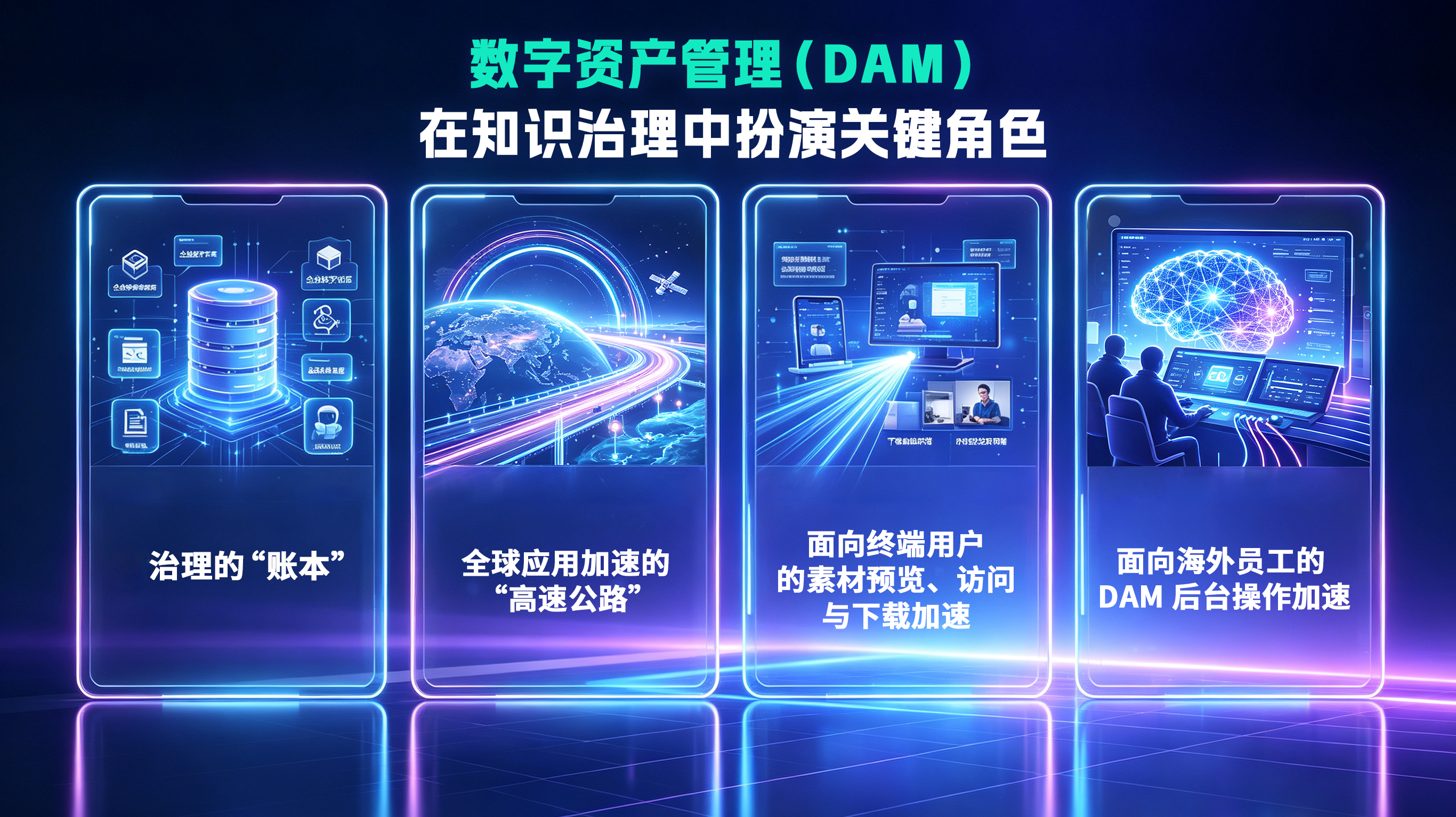 Futuristic DAM system interface with neon blue UI, showcasing data management, global networks, UX acceleration