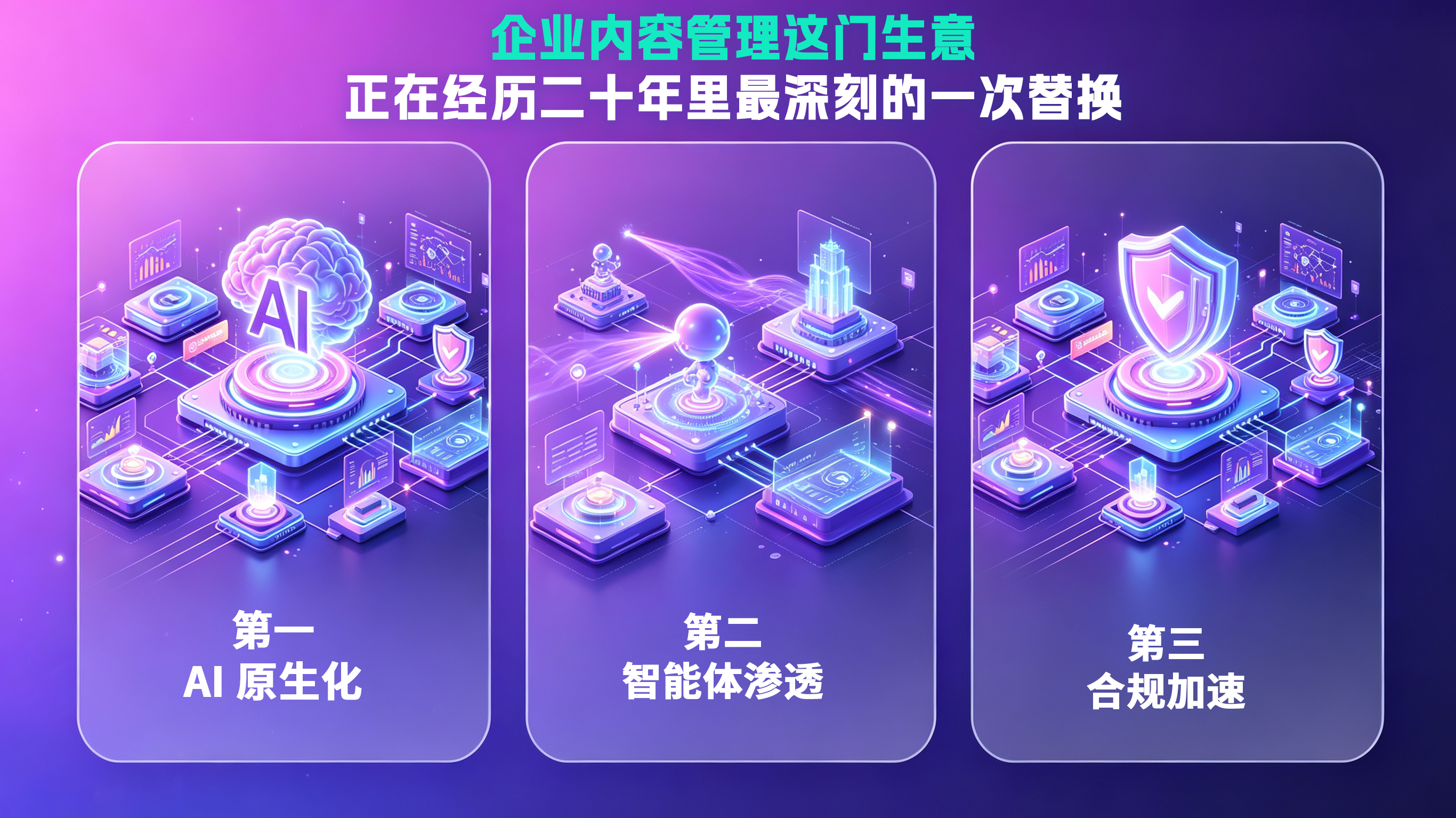 Futuristic isometric tech illustration showing AI, smart integration, and compliance phases in enterprise content management.