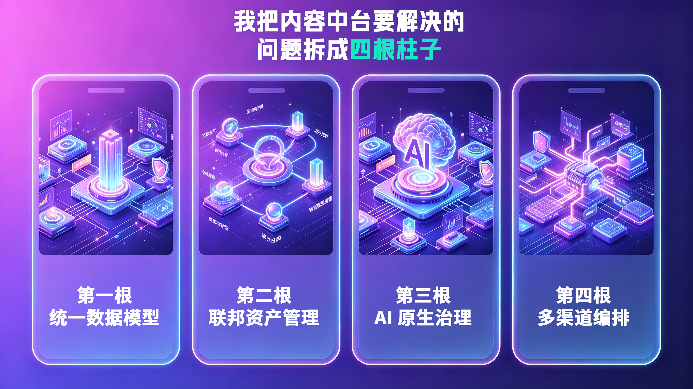 Futuristic tech illustration showing four AI/data management pillars on glowing mobile screens with neon purple aesthetic.