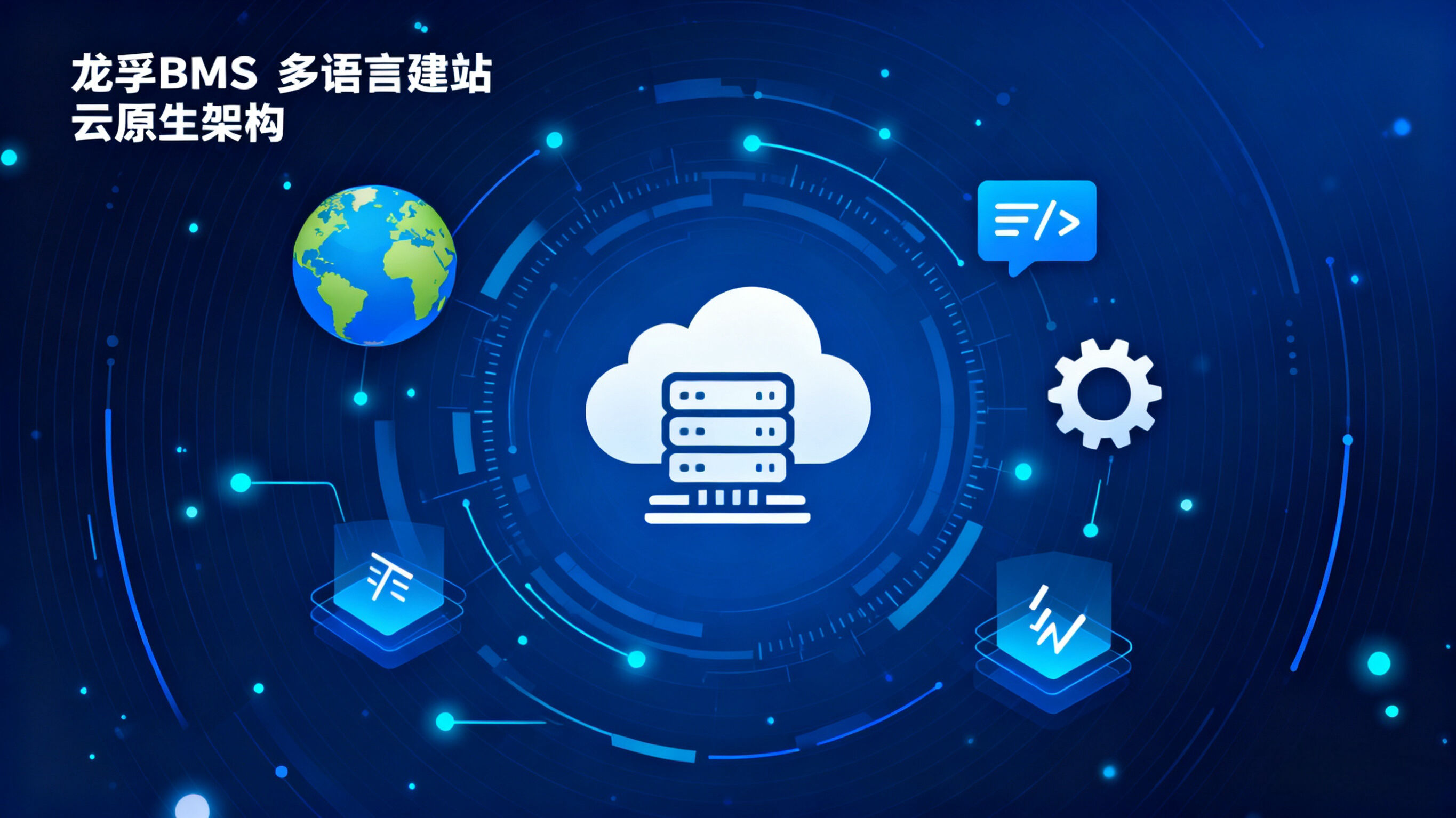 以蓝色科技风呈现,含地球、云服务器等元素,展示龙孚 BMS 多语言建站的云原生架构优势。
