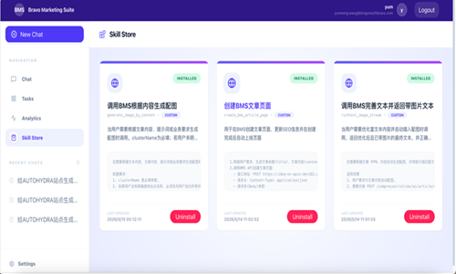 Enterprise business collaboration scenario, connecting content management, asset management, and e-commerce systems