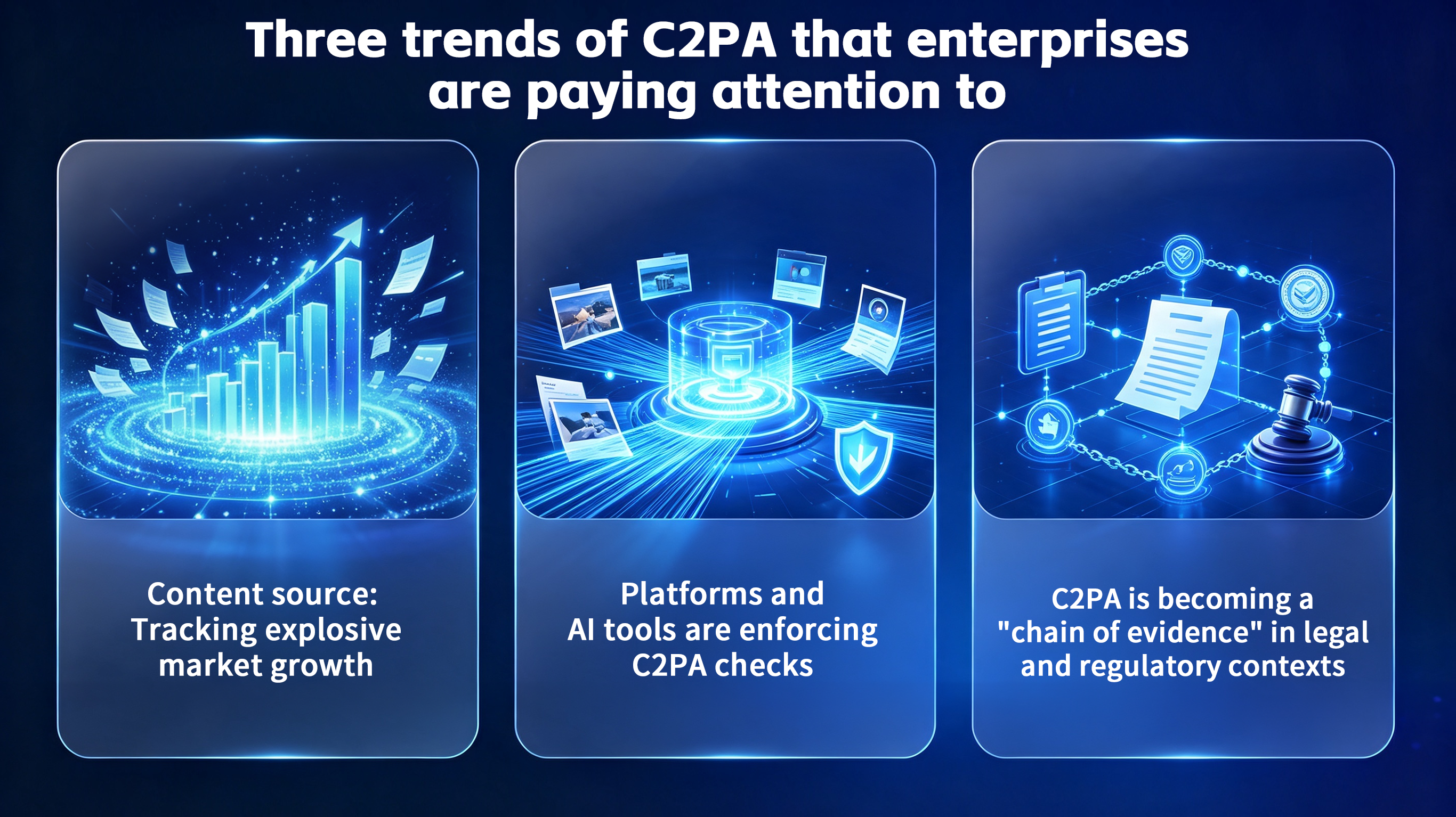 Infographic showing three C2PA trends: content source tracking, AI-enforced checks, and legal evidence chains.