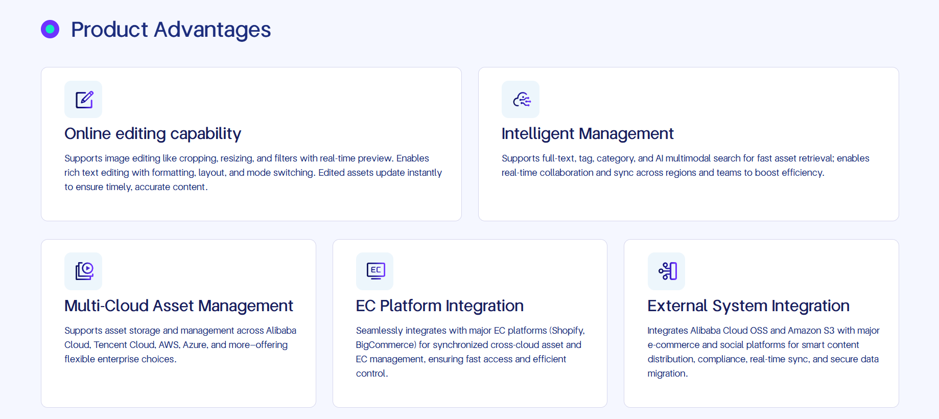 Digital Asset Management: The Content Hub for Global Expansion