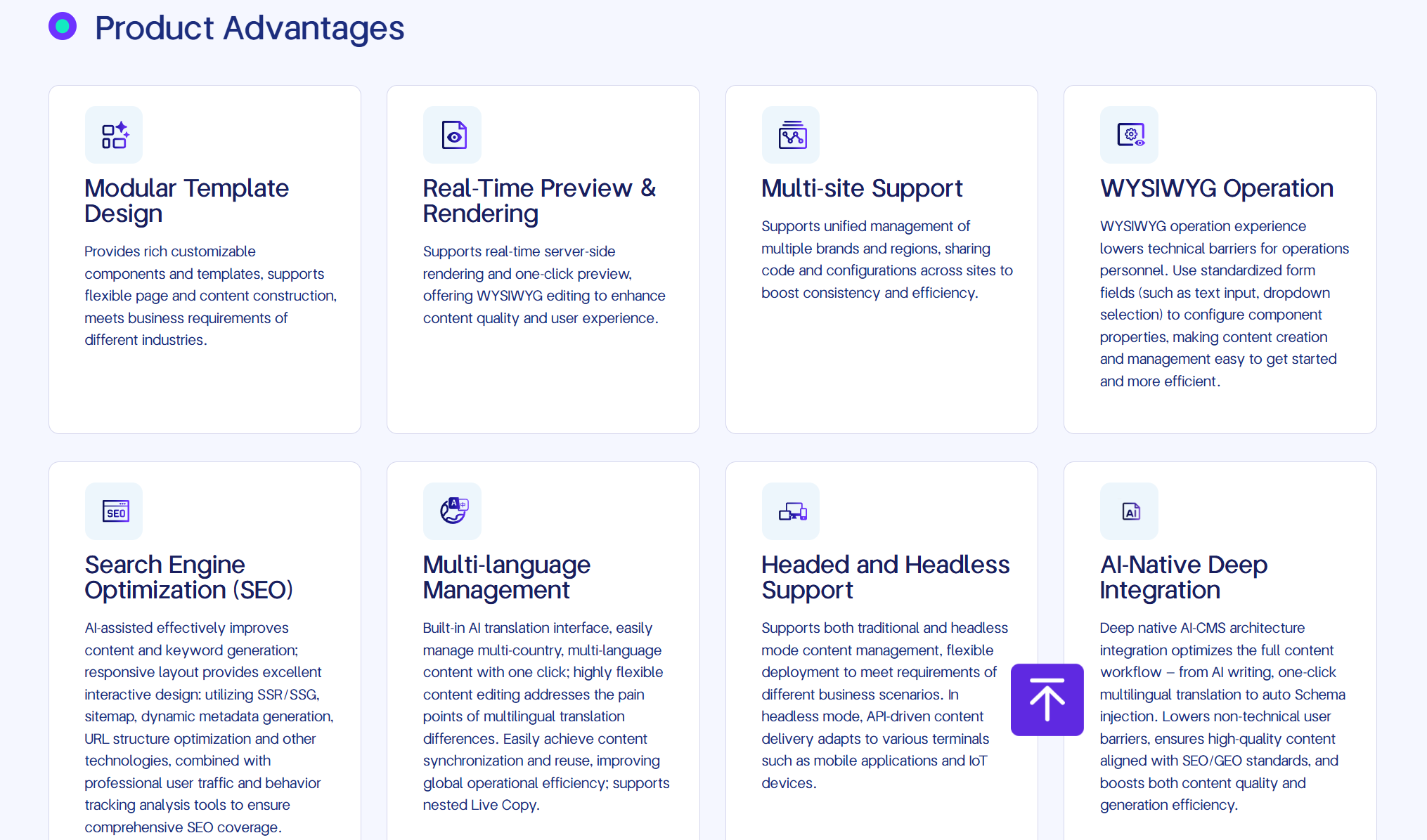 The picture shows the main functions of the Content module of Longfu BMS DXP.