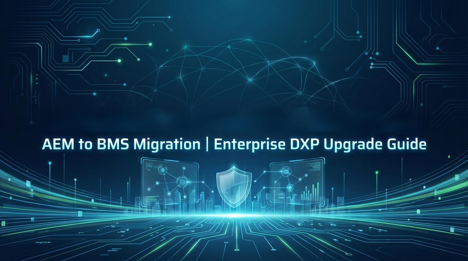 Enterprise DXP Migration Methodology 2026:A Real-World Reconstruction ...